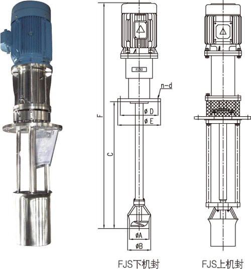 �gЪʽ����ʽ��ɢ��ϙC(j��)-FJSϵ��