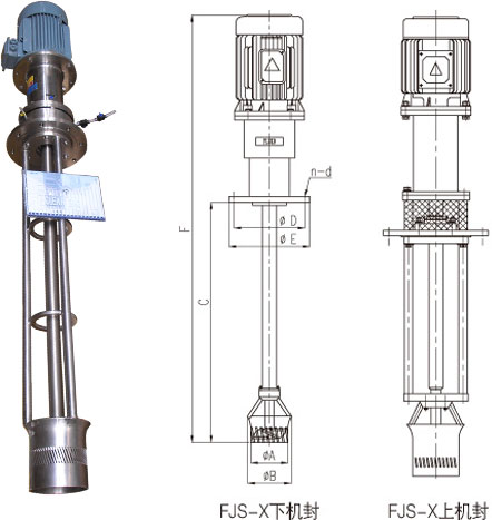�gЪʽ����ʽ��ɢ��ϙC(j��)-FJS-Xϵ��