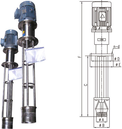 �gЪʽ����ʽ��ɢ��ϙC(j��)-FJB-Xϵ��