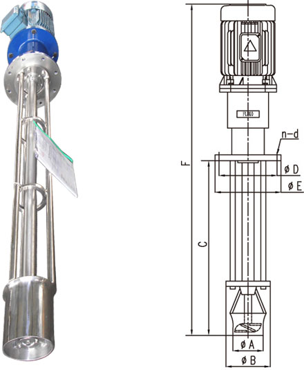 �gЪʽ����ʽ��ɢ��ϙC-FJϵ��