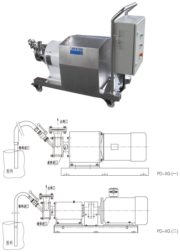 ��/Һ��ɢ���ϵ�y(t��ng)-PD-XGϵ��