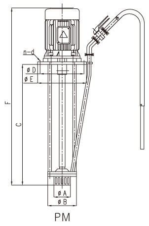 ��/Һ��ɢ���ϵ�y(t��ng)-PMϵ��