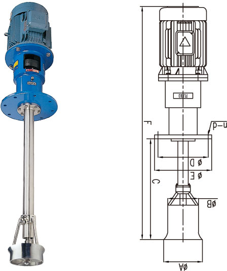 �gЪʽ����ʽ��ɢ��ϙC(j��)-FJEϵ��