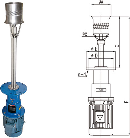 �gЪʽ����ʽ��ɢ��ϙC(j��)-FJE-Xϵ��