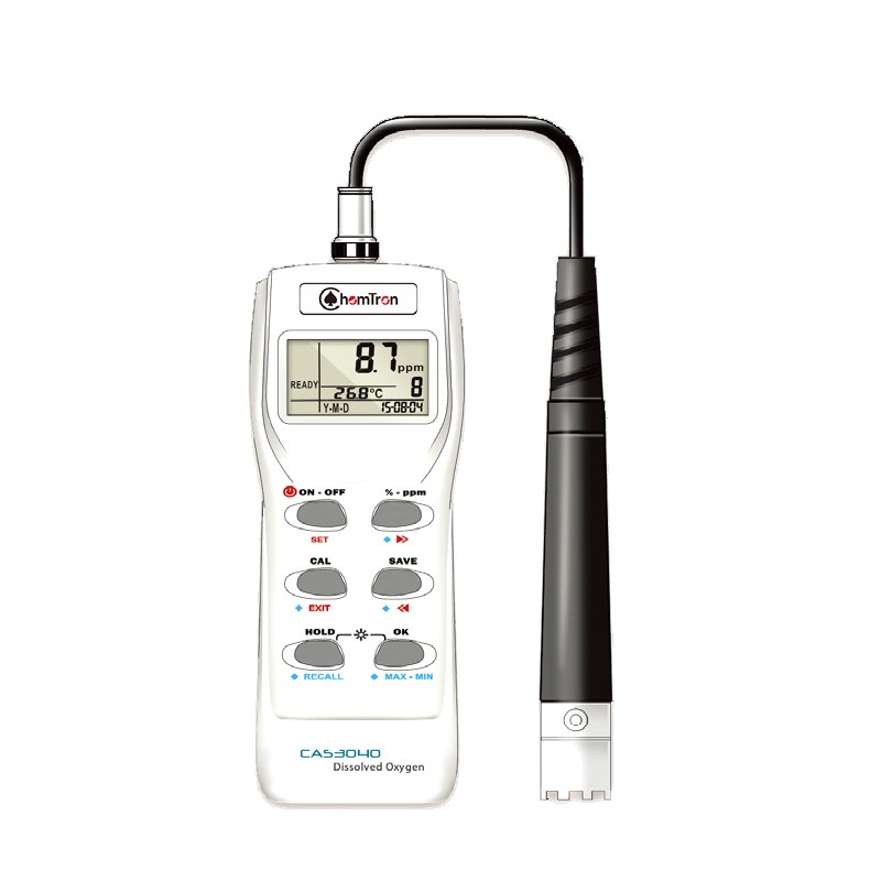 CAS3040 �����ͱ�yʽpH Ӌ(j��)