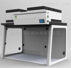 �Q����ȫ��PF1300