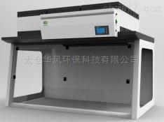 �Q����ȫ��PF1600